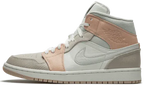 Air Jordan 1 - Milan